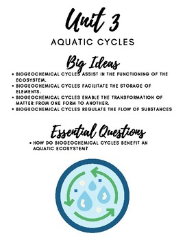 Preview of Unit 3: Aquatic Cycles