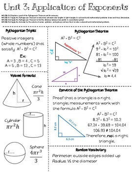 Preview of Unit 3 Cheat Sheet