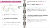 Unit 3:Enzymes and Digestion - Digital Interactive Notebook