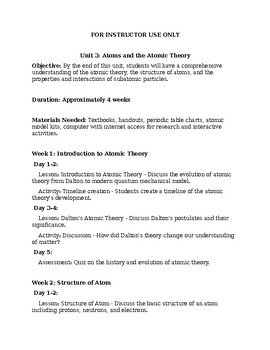 Preview of Unit 3 Lesson Plan: Atoms and the Atomic Theory