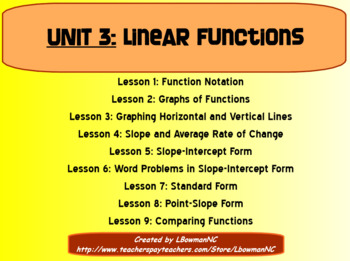 Preview of Unit 3-Linear Functions (Math 1)