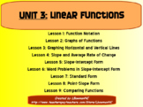 Unit 3-Linear Functions (Math 1)