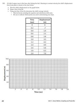9 mile temperature conversion worksheet answers