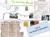 Unit 3: Road to the Revolution 