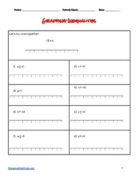 Preview of Unit 3: Solving Inequalities | Entry Graphing Inequalities | Easy2Edit