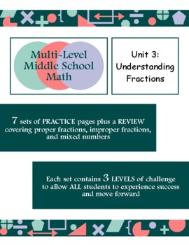 Preview of Unit 3: Understanding Fractions (Levelled)