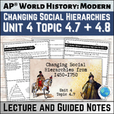 Unit 4 AP ® World History Topic 4.7 and 4.8 Lecture and Gu