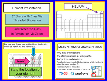 Preview of Unit 4 Atomic Structure & Element Presentations