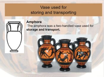 Unit 4: Coiling Lecture on Greek Pottery by LaMere Education | TPT