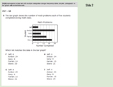 Unit 4: Data Analysis 3.8A Lead4ward