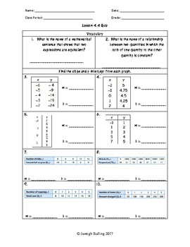 Unit 4-Graphs and Two-Variable Equations-Worksheets-7th ...
