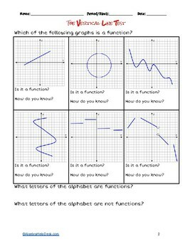 Preview of Unit 4: Linear Functions | Entry Understanding Relations and Functions | 