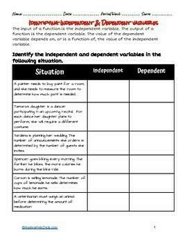 Preview of Unit 4: Linear Functions Expert | Relations Independent and Dependent Variables