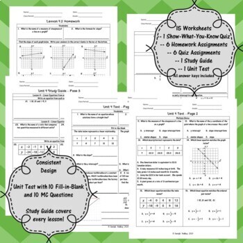 Unit 4 - Slope and y-intercept - Worksheets - 8th Grade Math TEKS by