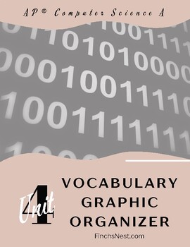 Preview of Unit 4 - Vocabulary Organizer