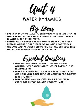Preview of Unit 4: Water Dynamics