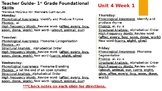 Unit 4 Week 1 Foundational Skills PPT 1st Grade-McGraw Hil