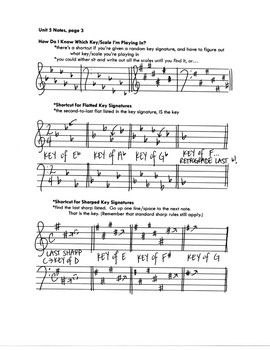 Preview of Unit 5 Notes: Major Scales, Sharps and Flats, Key Signatures