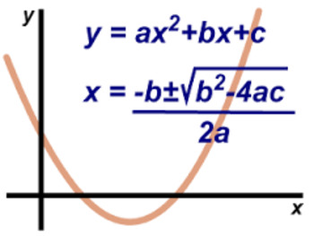 Preview of Unit 5- Radical and Quadratic Equations