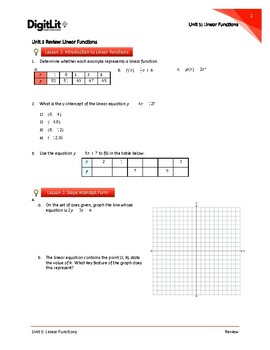 introduction to linear functions assignment