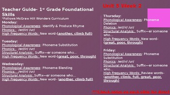 Preview of Unit 5 Week 2 Foundational Skills PPT 1st Grade-McGraw Hill Wonders