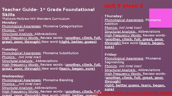 Preview of Unit 5 Week 3 Foundational Skills PPT 1st Grade-McGraw Hill Wonders