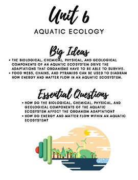 Preview of Unit 6: Aquatic Ecology