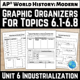 Unit 6 Graphic Organizer Activities for use with AP® World