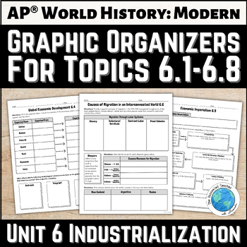 Preview of Unit 6 Graphic Organizer Activities for use with AP® World History | APWHM