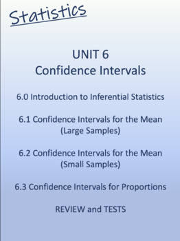 Preview of Unit 6:  Introduction to Inferential Statistics and Confidence Intervals
