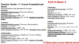 Unit 6 Week 1 Foundational Skills PPT 1st Grade-McGraw Hil