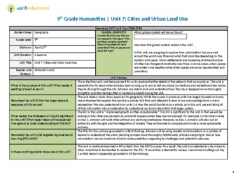 Preview of Unit 7: Cities and Urban Land Use