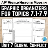 Unit 7 Graphic Organizer Activities for use with AP® World