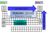 Unit 7 Periodic Trends: Ionization Energy
