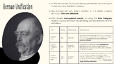 Unit 7 of AP European History (Lecture/PPT Bundle)