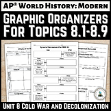 Unit 8 Graphic Organizer Activities for use with AP® World