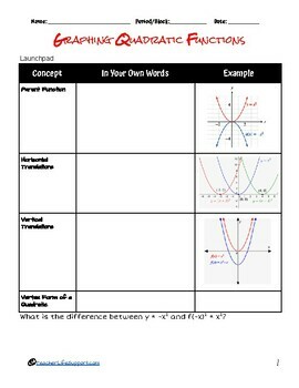 Preview of Unit 8: Quadratics | Expert Vertex Form of Quadratic Graphs | EasyEdit