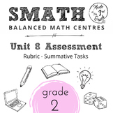 Unit 8 SMATH Summative Tasks (Single Grade 2 Resource)