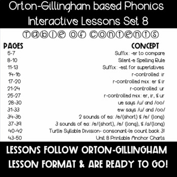 Preview of Unit 8 Structured Phonics Lessons Grades 2-3+ OG based l SOR aligned-Google Docs