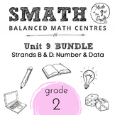 Unit 9 SMATH Bundle (Single Grade 2 Resource)