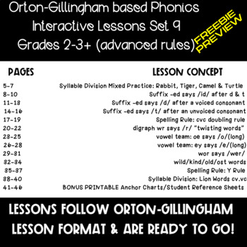 Preview of Unit 9 Structured Phonics Lessons-FREEBIE PREVIEW-advanced rules-SOR aligned PDF