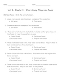 Unit B, Chapter 1 Where Living Things are Found