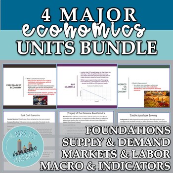 Preview of Unit Bundle: 4 Economics Units! Foundations, Supply & Demand, Markets, Macro!