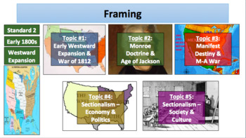 Preview of Unit Bundle: Manifest Destiny & Sectionalism (LPs + Docs + PPT + Charts)