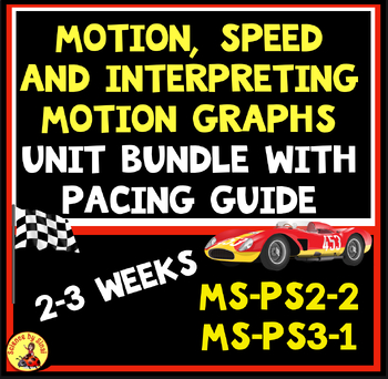 Preview of Unit Bundle of MOTION, SPEED AND INTERPRETING MOTION GRAPHS with Pacing Guide