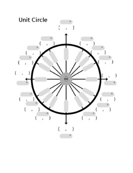 Preview of Unit Circle - Blank Worksheet