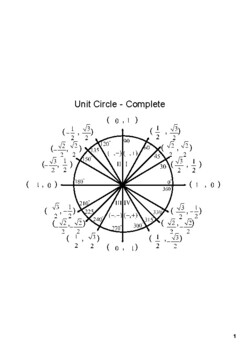 Preview of Unit Circle Blank with Key