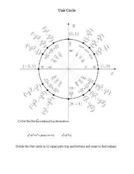 Preview of Unit Circle: Count Don't Memorize!