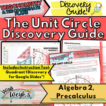 Preview of Unit Circle Discovery Guide | Hands-on guide to the values of the Unit Circle!