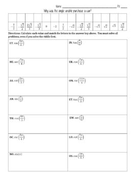 Unit Circle Evaluation (Radians) Trig Riddle Worksheet by Math Cat Store
